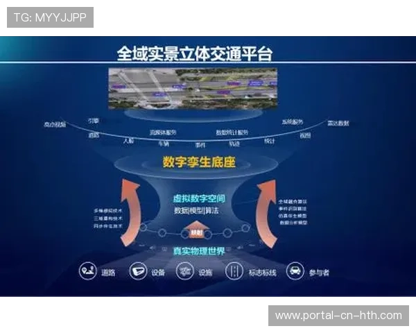 技术平台逐步开放核心能力赋能中小参与者技术升级