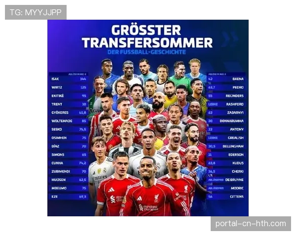 英超场均传球数创15年新低,长传战术回暖颠覆控球哲学 英超场均传球数创15年新低,长传战术回暖颠覆控球哲学